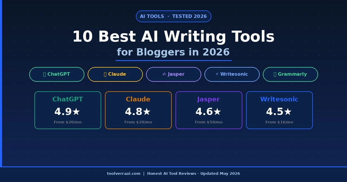 best AI writing tools for bloggers 2026 - ChatGPT Claude Jasper Writesonic compared