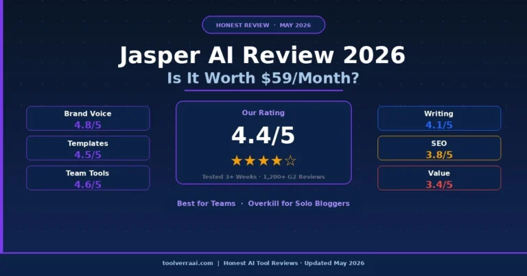 Jasper AI review 2026 - rating 4.4/5 - is it worth $59 per month for bloggers
