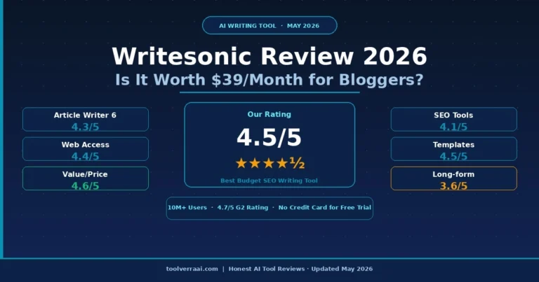 Writesonic review 2026 - rating 4.5 out of 5 - is it worth $39 per month for bloggers