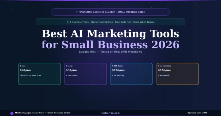 Best AI marketing tools for small business 2026 — 4 stacks by business type from $20/mo