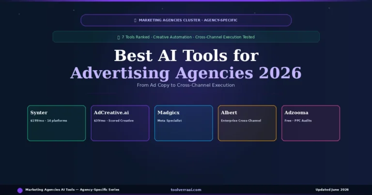 Best AI tools for advertising agencies 2026 — Synter, AdCreative.ai, Madgicx, Albert, Adzooma compared