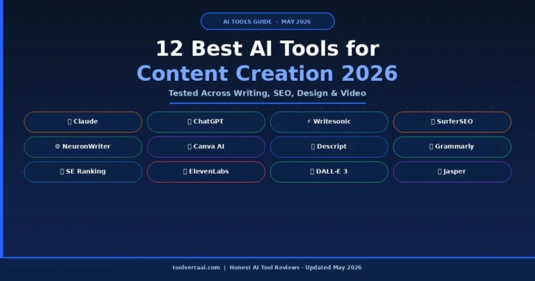 best AI tools for content creation 2026 - 12 tools tested including Claude ChatGPT Canva SurferSEO Grammarly