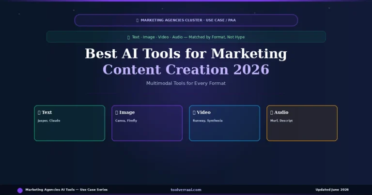 Best AI tools for marketing content creation 2026 — text, image, video, audio tools by format