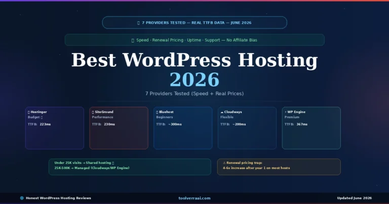 Best WordPress hosting 2026 — 7 providers tested for speed, price, and support