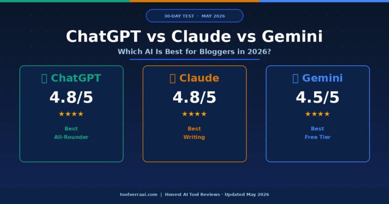 ChatGPT vs Claude vs Gemini 2026 - ChatGPT 4.8 vs Claude 4.8 vs Gemini 4.5 - which AI is best for bloggers