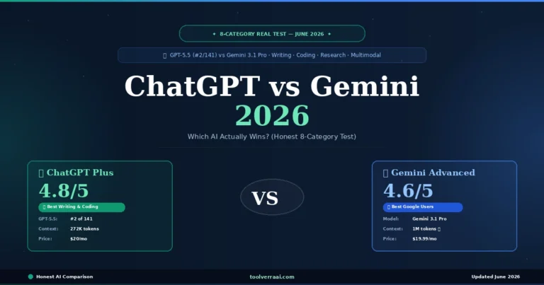 ChatGPT vs Gemini 2026 — which AI wins for bloggers?