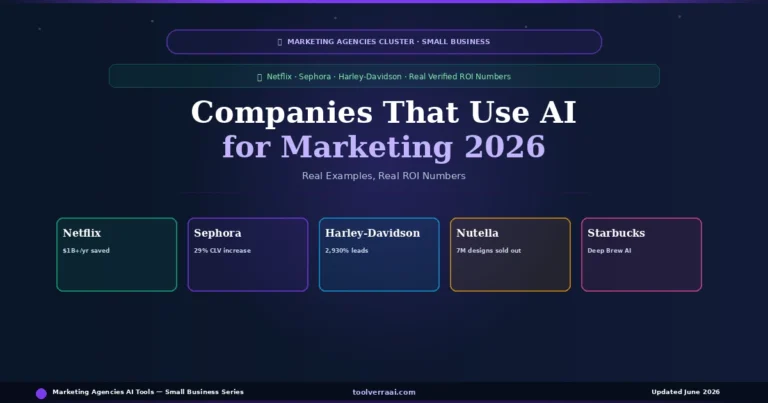 Companies that use AI for marketing 2026 — Netflix, Sephora, Harley-Davidson, Nutella with ROI numbers
