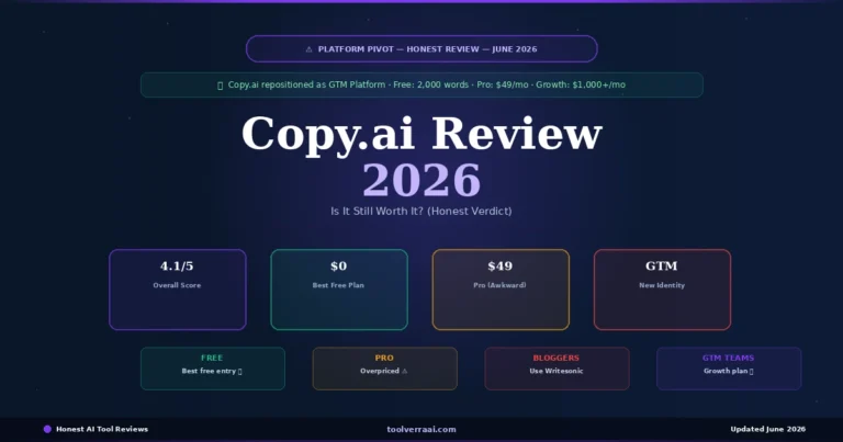 Copy.ai review 2026 — is it still worth it for bloggers after GTM pivot?