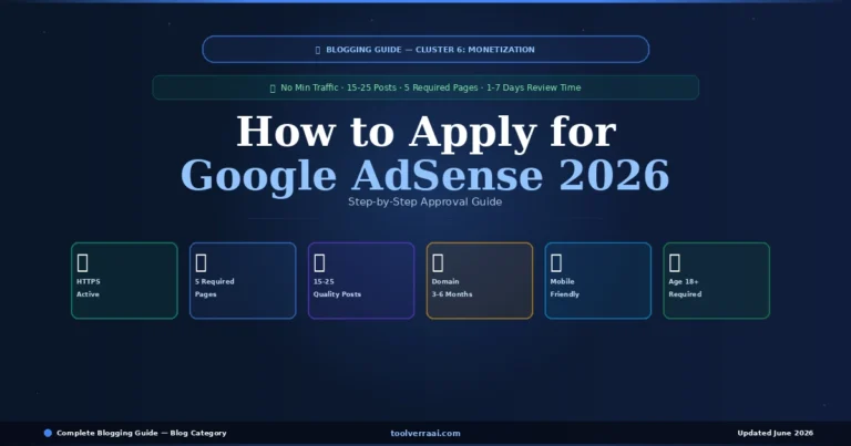 How to apply for Google AdSense in 2026 — 6 requirements and step-by-step guide