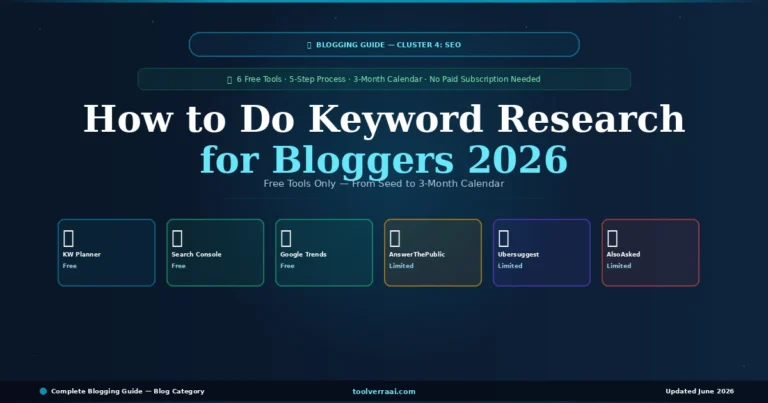 How to do keyword research for bloggers in 2026 — 6 free tools and 5-step process