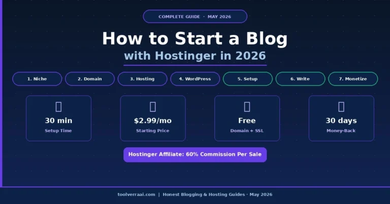 how to start a blog with Hostinger 2026 - 7 steps complete guide - $2.99 per month