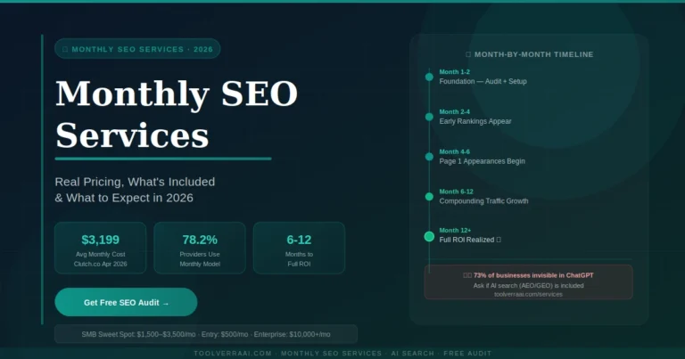 Monthly SEO services in 2026 — real pricing tiers, month-by-month timeline and what to expect from a retainer