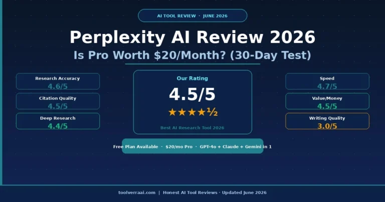 Perplexity AI review 2026 - rating 4.5 out of 5 - is Pro worth 20 dollars per month for bloggers