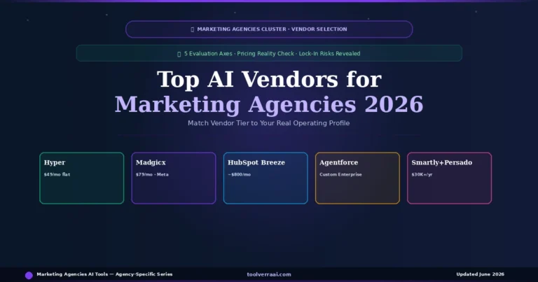 Top AI vendors for marketing agencies 2026 — Hyper, Madgicx, HubSpot Breeze, Agentforce compared