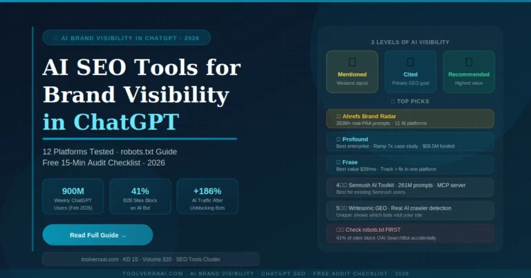 AI SEO tools for brand visibility in ChatGPT 2026 — 12 platforms tested including Ahrefs Brand Radar, Profound, Frase and Semrush