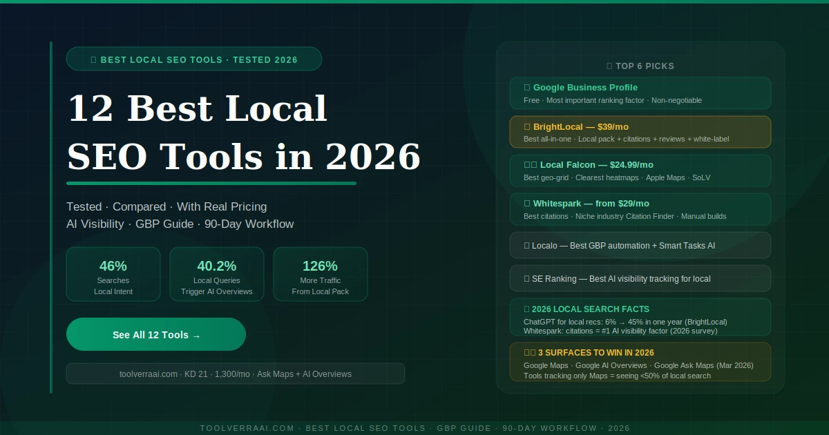 12 best local SEO tools in 2026 — BrightLocal, Local Falcon, Whitespark, Localo and more tested with pricing and AI visibility comparison