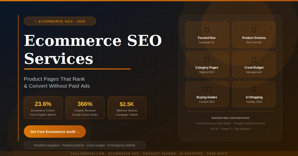 Ecommerce SEO services in 2026 — product schema, faceted navigation, category pages and AI shopping visibility for online stores