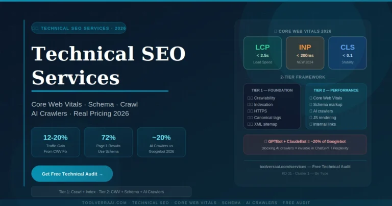 Technical SEO services in 2026 — Core Web Vitals (LCP/INP/CLS), crawlability, schema markup, AI crawlers and free audit